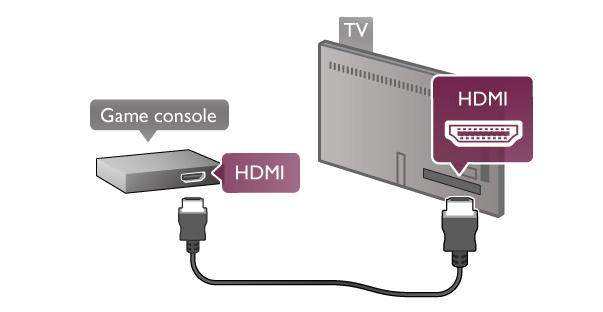 Blu-ray disku atska!ot"js Lai savienotu Blu-ray disku atska!ot"ju ar televizoru, izmantojiet HDMI vadu. Lai ieg$tu vislab"ko kvalit"ti, savienojiet sp&%u konsoli ar televizoru, izmantojot HDMI vadu.
