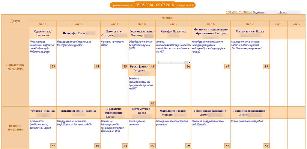 пристап до конкретна учебна недела, може да се користи календарот над табелата со описи на час, преку кој се овозможува побрза и полесна навигација низ месеците во Е Дневникот.