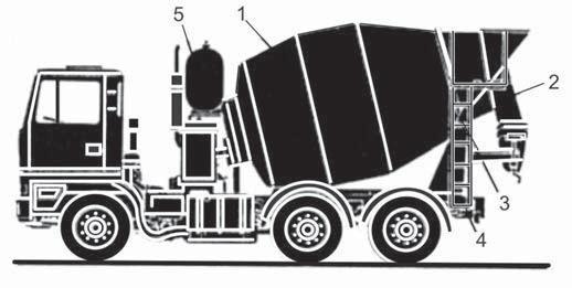 6.7 Kamion-cisterna za prevoz cementa 1 doboš, 2 lijevak za pražnjenje, 3 nosivi lijevak, 4 okvir