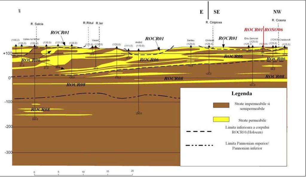 Pagina: 128 / 232 Fig. nr.