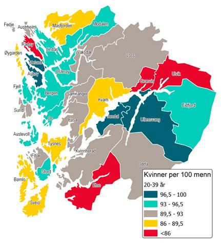 13 4 Befolkningsstruktur Underskot av unge kvinner I år er det ingen kommunar i fylket som har fleire kvinner enn menn i aldersgruppa 20 til 39 år.