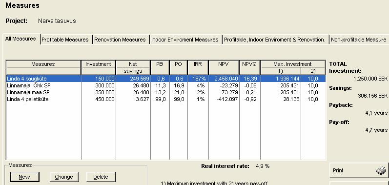 6.6 Analüüs sooja tarbevee saamiseks päikeseenergiast spordisaalile või lasteaiale, mis on kasutusel ka suvekuudel Päikeseküttekollektorid jagunevad laias laastus kaheks lamekollektorid ja