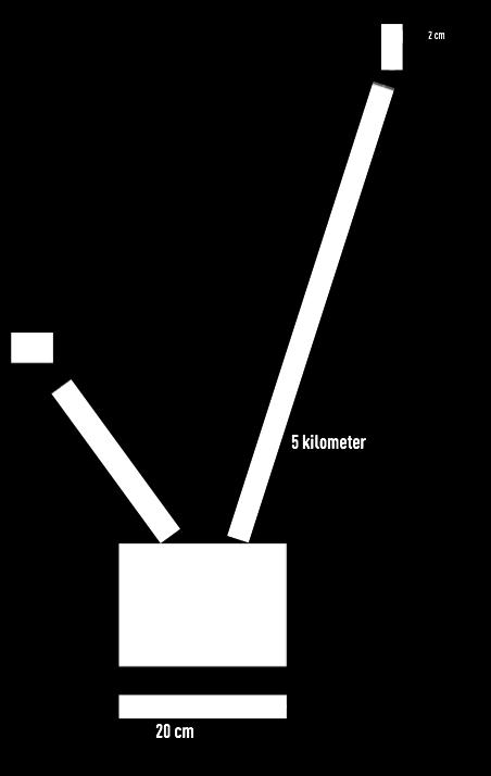 Hvorfor tilsette bakteriofager når de allerede er tilstede?