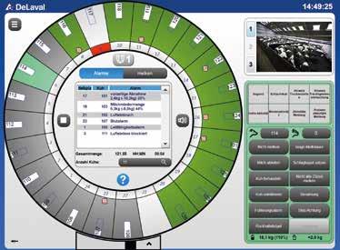 FULL KONTROLL ELLER "AVVIKSTYRT BESETNINGSSTYRING" MED DET INTERAKTIVE DISPLAYET IDD DeLaval sin interaktive dataskjerm gir deg raskt oversikt over alle hendelsene i den tradisjonelle eller den