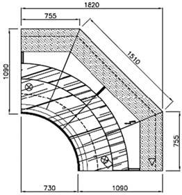 stål /m 350 Arbeidsbenk i svart granit /m 350 Valfri farge enl. spec.