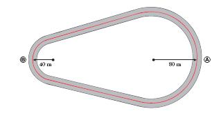Питање тркачка стаза Радијуси кривина тркачке стазе у тачкама A и B су