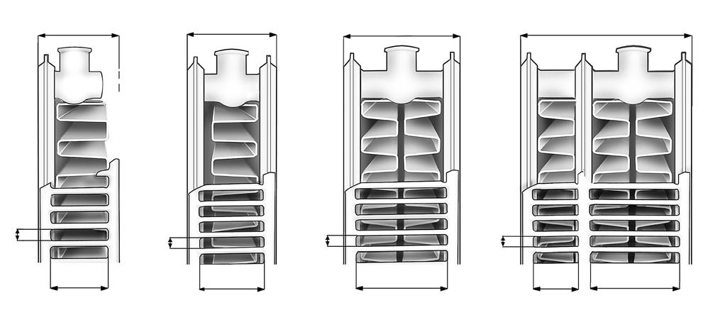 91 Töörõhk Kuni 7 bar Ühendused 6 x 1/2" Kvaliteedi standard SFS-EN ISO 9001 ja ISO 14001 Kõrgused 300, 400, 500, 600 ja 900 mm Pikkused 500 3000 mm Tüübid PCV 11, ühekordne, ühe konvektiivpinnaga