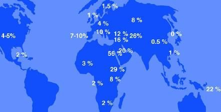 CYP-genetikk medfødt treg eller ultrarask metabolisme 1 allel fra mor og 1 allel fra far CYP2D6-5-10% homozygot trege omsettere ( poor metabolizers, PMs) - 2-5% ultraraske omsettere ( ultrarapid