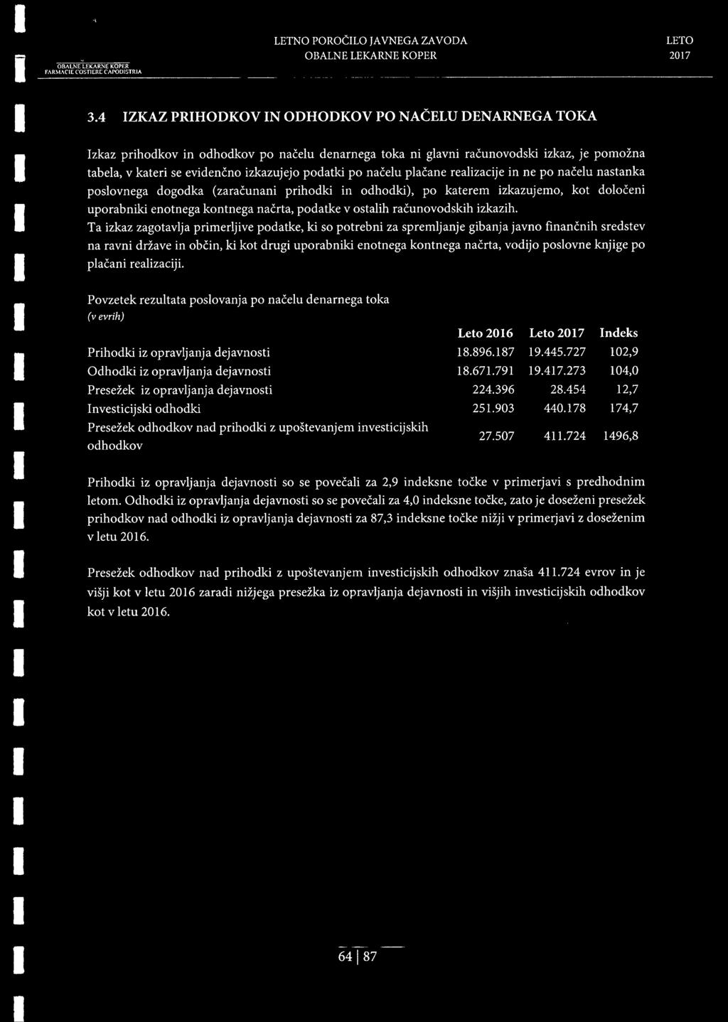 po nacelu placane realizacije in ne po nacelu nastanka poslovnega dogodka (zaracunani prihodki in odhodki), po katerem izkazujemo, kot doloceni uporabniki enotnega kontnega nacrta, podatke v ostalih