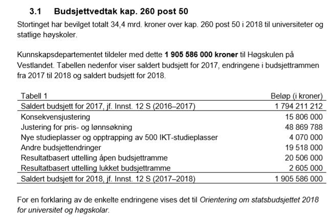 meiner det er viktig at dei regionale føremonane som dei gamle institusjonane hadde, blir tekne vare på i den nye organisasjonen, samstundes som ein klarar å hauste synergiar i fellesskap.