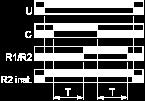 timing. Timing can be interrupted each time control contact closes.