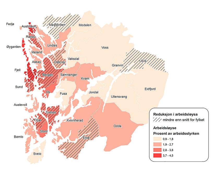 Figur 2: Figuren viser prosent heilt ledige i kommunane i Hordaland i september 2017. Lågast arbeidsløyse er vist med ljos farge, mens høgast arbeidsløyse er vist med mørk farge.