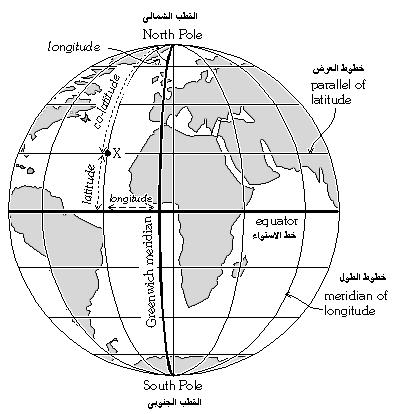 الفصل الثان عشر ترسيم السماء واألرض قال هللا تعالى: )ولقد جعلنا في السماء بروجا وزيناها للناظرين(, وقال سبحانه: ( تبارك الذي جعل في السماء بروجا وجعل فيها سراجا وقمرا منيرا( في هاتين اآليتين يطلعنا