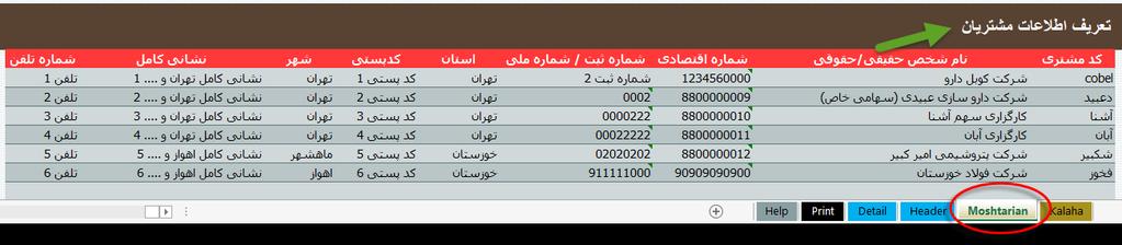 لطفا به عناوین ستونها )سطر قرمز رنگ( دقت کنید.