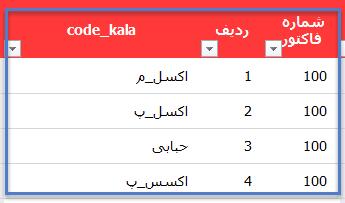 نحوه کار این فایل به این گونه اسات که