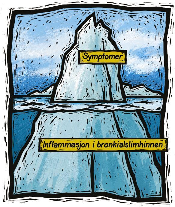 Behandling Behandlingsmål 1. Symptomfrihet 2.