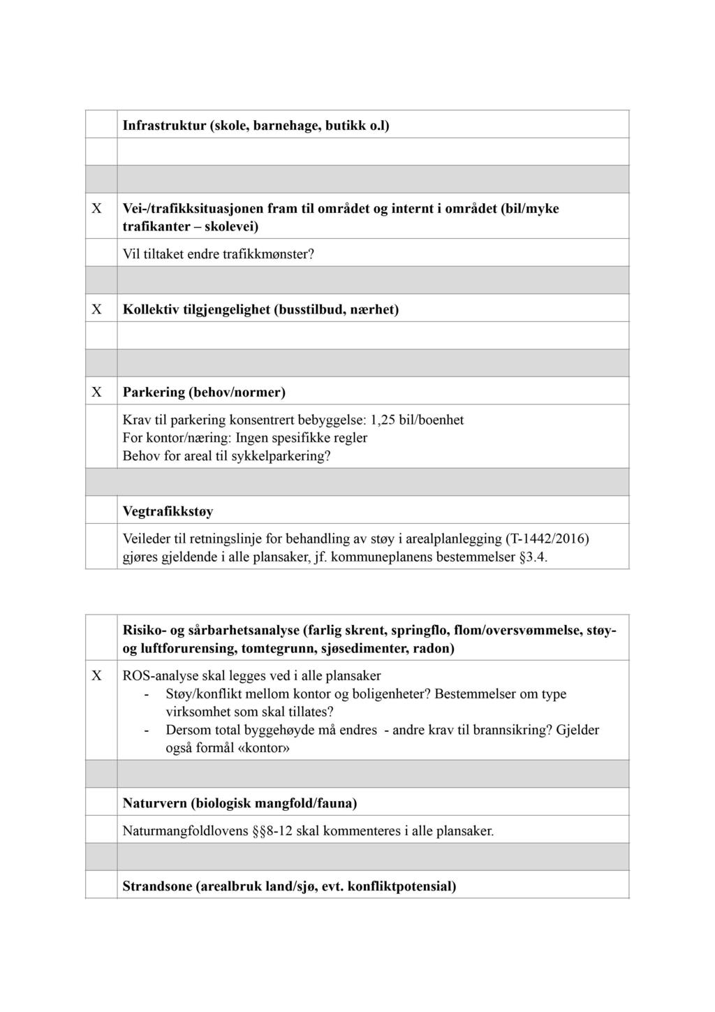 Infrastruktur (skole, barnehage, butikk o.l) Vei-/trafikksituasjonen fram til området og internt i området (bil/myke trafikanter skolevei) Vil tiltaket endre trafikkmønster?