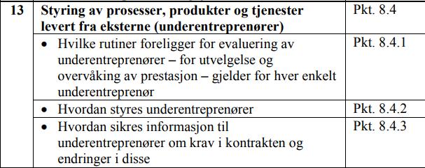 Sjekkliste i