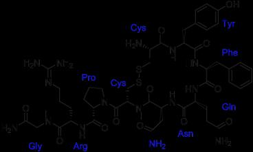 Øvrige vasopressor og inotroper Vasopressin 0,01 0,04 IE/kg/t Som adjuvans ved høye NA-doser Ingen evidens for