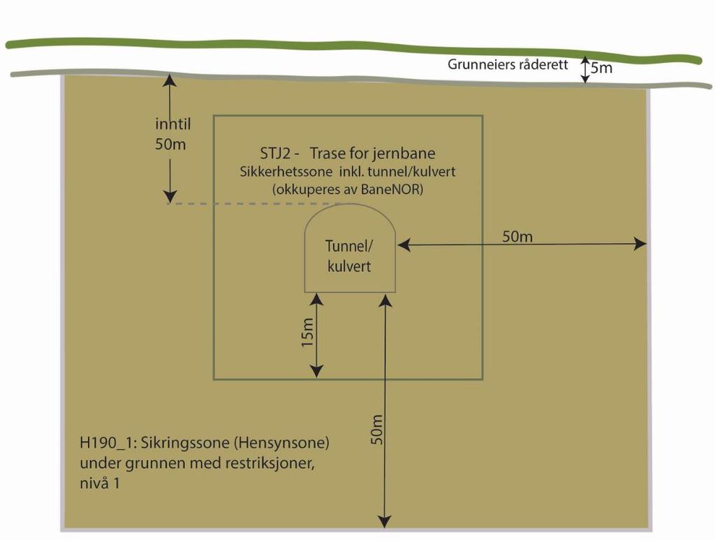 63 av 79 7.3 Plankart Plankartet er fordelt på 14 delkart på/over grunnen og 16 under grunnen. Målestokk er satt til 1:1000 i A1 og 1:2000 i A3.