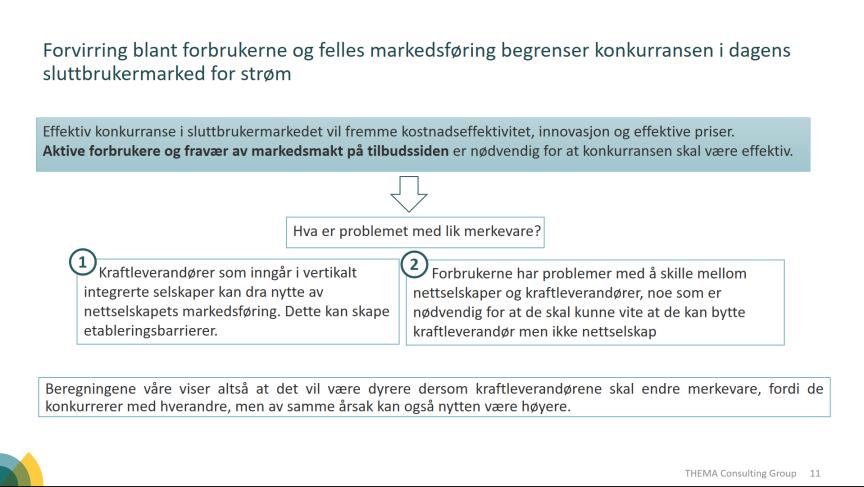 Kostnadsvurdering av krav om endring av merkevare Agenda Hvordan har vi gått fram for å