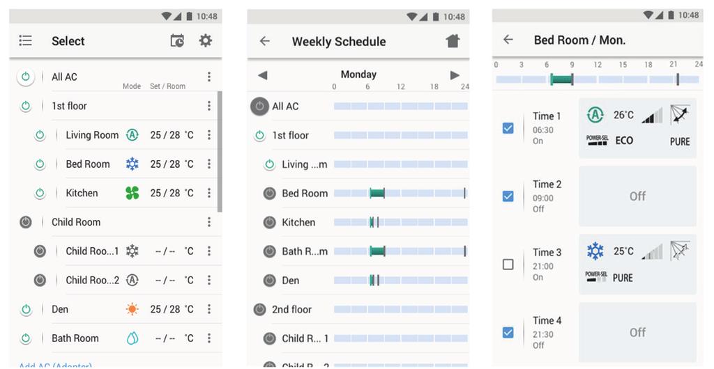 Ukentlig plan for alle A/C-enheter Angi ukentlig plan for