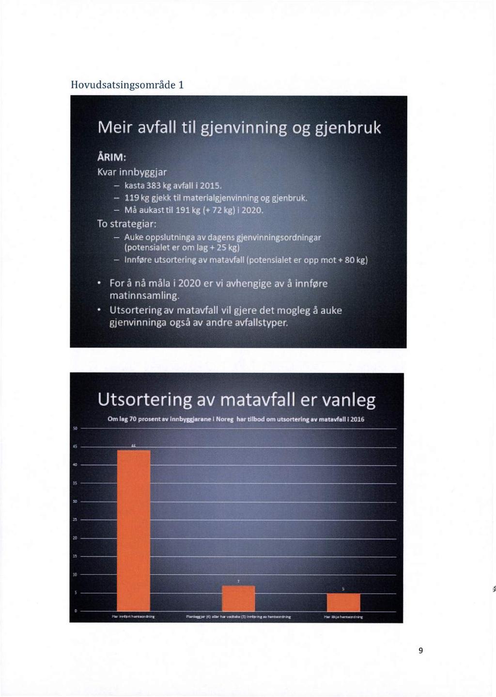 å Hovudsatsingsområde 1 n.o - vå, s..., -e n III i.