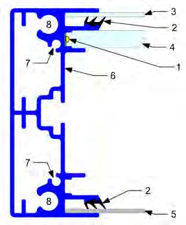 CS-NM SKILTSØYLE TEKNOLOGI Som plateskilt Enten med enkel foliert frontplate eller med nedfrest frontplate som gir en helt slett framside. Se figur til høyre: 1. Utskiftbar foliert frontplate 2.