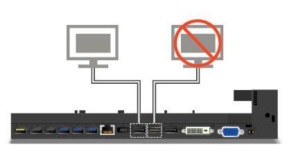 Hvis du kobler tre eksterne skjermer til ThinkPad Ultra Dock,