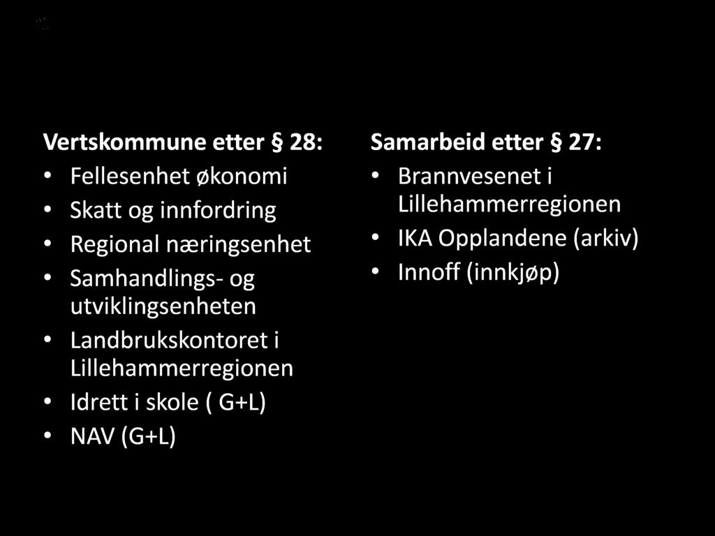 utviklingsenheten Landbrukskontoret i Lillehammerregionen Idrett i skole ( G+L)