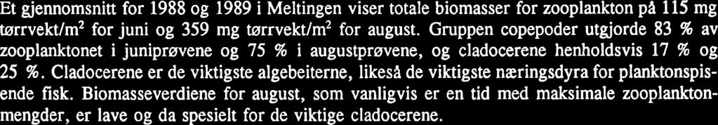 I Stryken var temperatuen i øvre vannlag (0-5 m) over 2 "C kaldere enn i Meltingen i slutten av august 1989. Stryken er mer humuspavirket enn Meltingen.