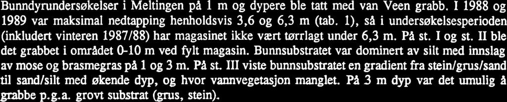 5.3.2 Bunndyr i dypere omrilder Bunndyrundersøkelser i Meltingen pil 1 m og dypere ble tatt med van Veen grabb. I 1988 og 1989 var maksimal nedtapping henholdsvis 3,6 og 6,3 m (tab.