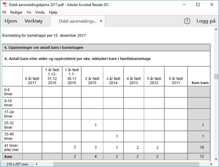 Utregning av tilskudd til Diddi