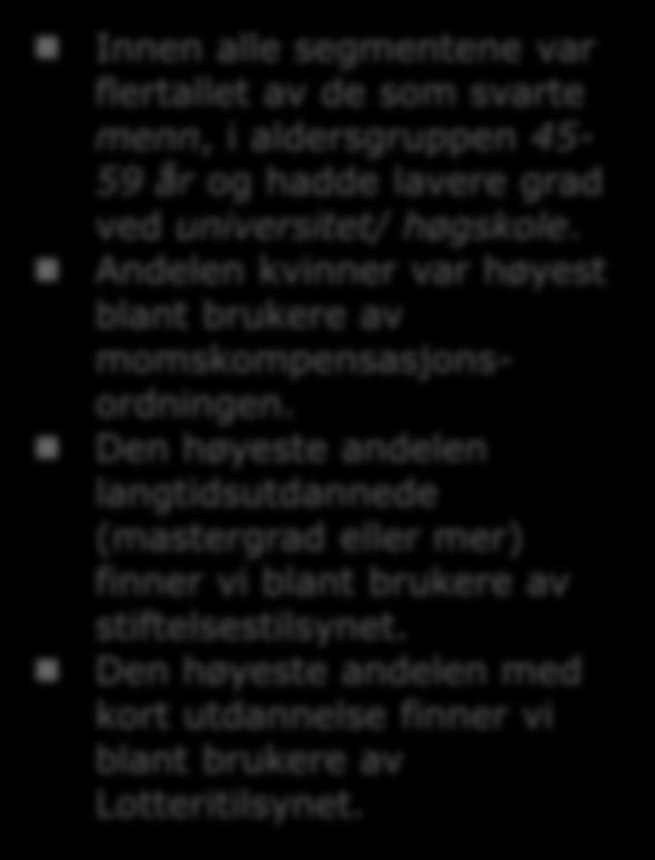 15 15 33 39 42 13 32 26 Momskompensasjon (n=361) Innen alle segmentene var flertallet av de som svarte menn, i aldersgruppen 45-59 år og hadde lavere grad ved universitet/ høgskole.