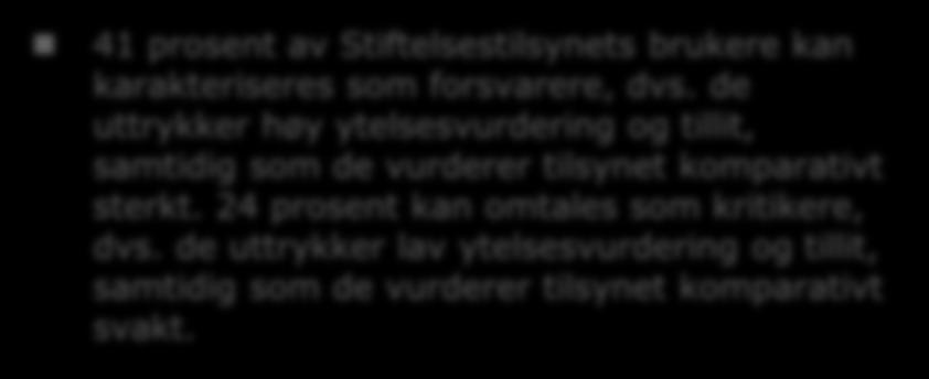 3. Segmentering av relasjonen til brukere av Stiftelsestilsynet (TRI*M Typologi) 41 prosent av Stiftelsestilsynets brukere kan karakteriseres som forsvarere, dvs.