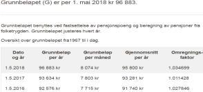 Vilkår for grensejustering (5) 3. Oppmålingsforretning forts.