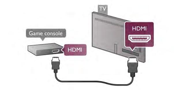 Bruk en HDMI-kabel til å koble til spillkonsollen på siden av TVen for å få best kvalitet.