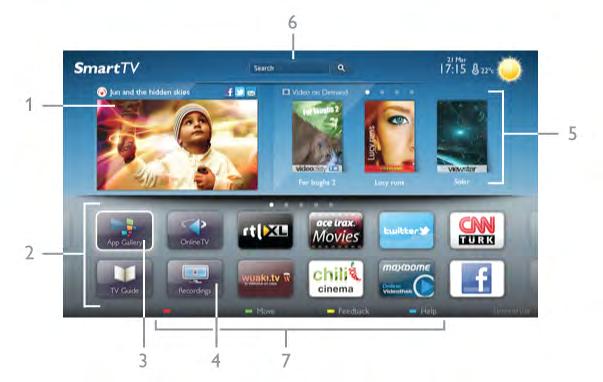 Smart TV-startside Startsiden for Smart TV er din portal til Internett.