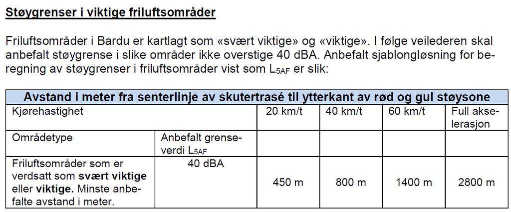 Ut fra figuren under vil i prinsippet all skuterkjøring over skoggrensen ved Bihppás kunne påvirke friluftslivet også innenfor nasjonalparkens grenser.