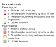 som områder med mistanke om forurensning. Vannområdene rundt er også registrert i databasen og viser påvirkningsgrad 2 (akseptabel forurensning med dagens areal- og resipientbruk). 3.1.