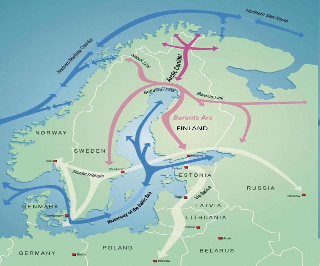 «Joint Barents Transportplan» «Arctic Corridor»