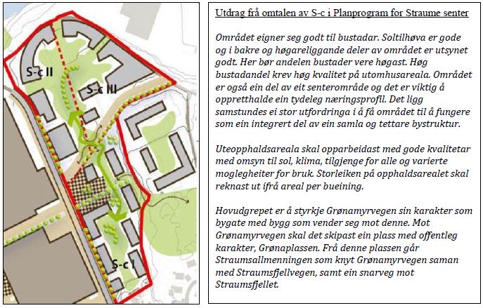 Utsnitt frå planprogrammet tilhøyrande Kommunedelplan for Straume Planområdet