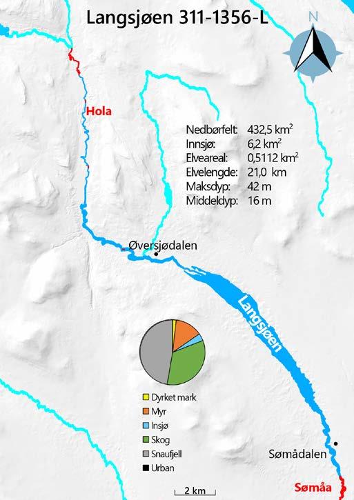 3.7 Langsjøen (Femund-/Trysilvassdraget) Nøkkeldata og inngrepshistorikk Langsjøen er en langstrakt og relativt grunn innsjø som ligger i nordvestlig til sørøstlig retning i Tolga og Engerdal