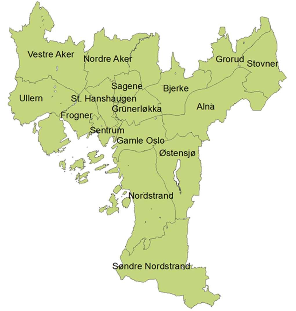 Inndeling i 4 grupper besøkende Lokale (V&N-Aker) Annen Oslo Norsk Utland Vettakollen N Gj,sn. alder (st.