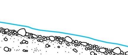 Jevnt stryk Typisk gradient: 0,01-0,03 Dominerende substrat: grus, rullestein.