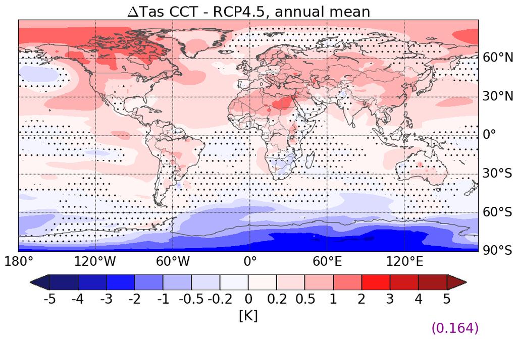 RCP8.5CCT - RCP4.5 Temperaturrespons avhengig av dekke av isskyer og hvor de er.