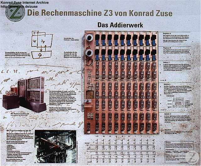 Konrad Zuse Zuse Z1, Z2 og Z3 Konrad Zuse konstruerte sine