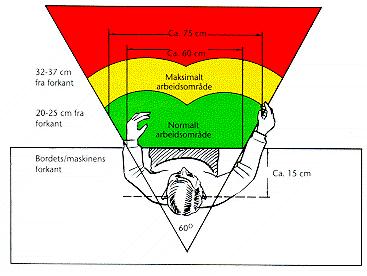 Anbefalt