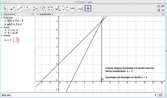 Trekk ein vektor frå punktet til førsteaksen. Vel så ABC-verktøyet frå menyen og skriv inn denne teksten: «Linjene skjer kvarandre i eit punkt som har førstekoordinaten x = 5.