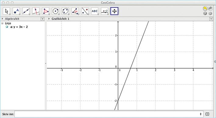 GeoGebra 2 Lineære funksjonar Vel Vis på Menylinja og huk av for Algebrafelt og Grafikkfelt 1. Trykk på pila ved sida av Grafikkfelt 1 og merk av for Akser og Rutenett.